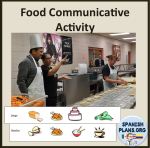Food Communicative Activity